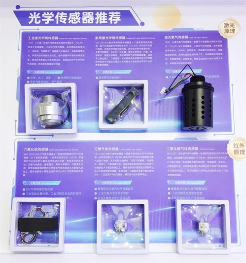 漢威科技激光器與光電傳感產(chǎn)品閃耀慕尼黑上海光博會(huì)，引領(lǐng)技術(shù)新風(fēng)向