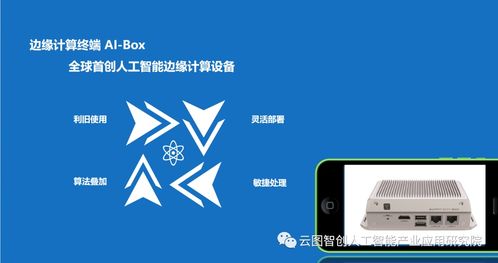 人工智能產業應用研究院 實驗室建設、成果展示與軟件開發實踐