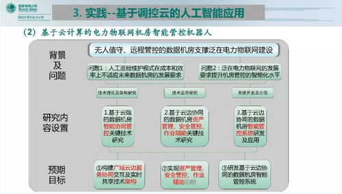 調控云平臺下的人工智能應用軟件開發 架構、實踐與未來