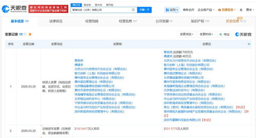 茅臺資本入局具身智能 旗下基金注資智身科技，戰略布局人工智能應用